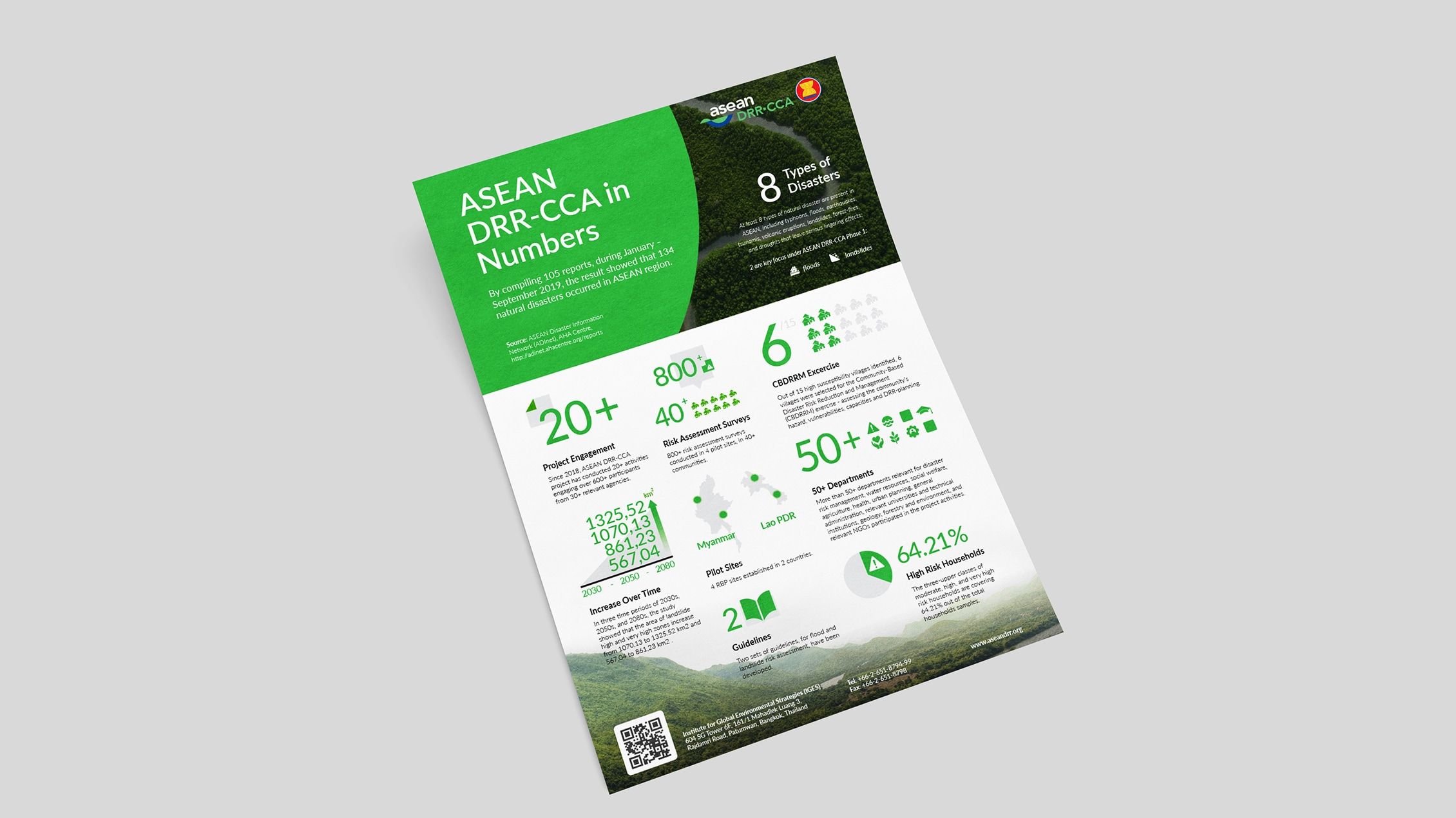 asean drr flyer design building a brand showcase