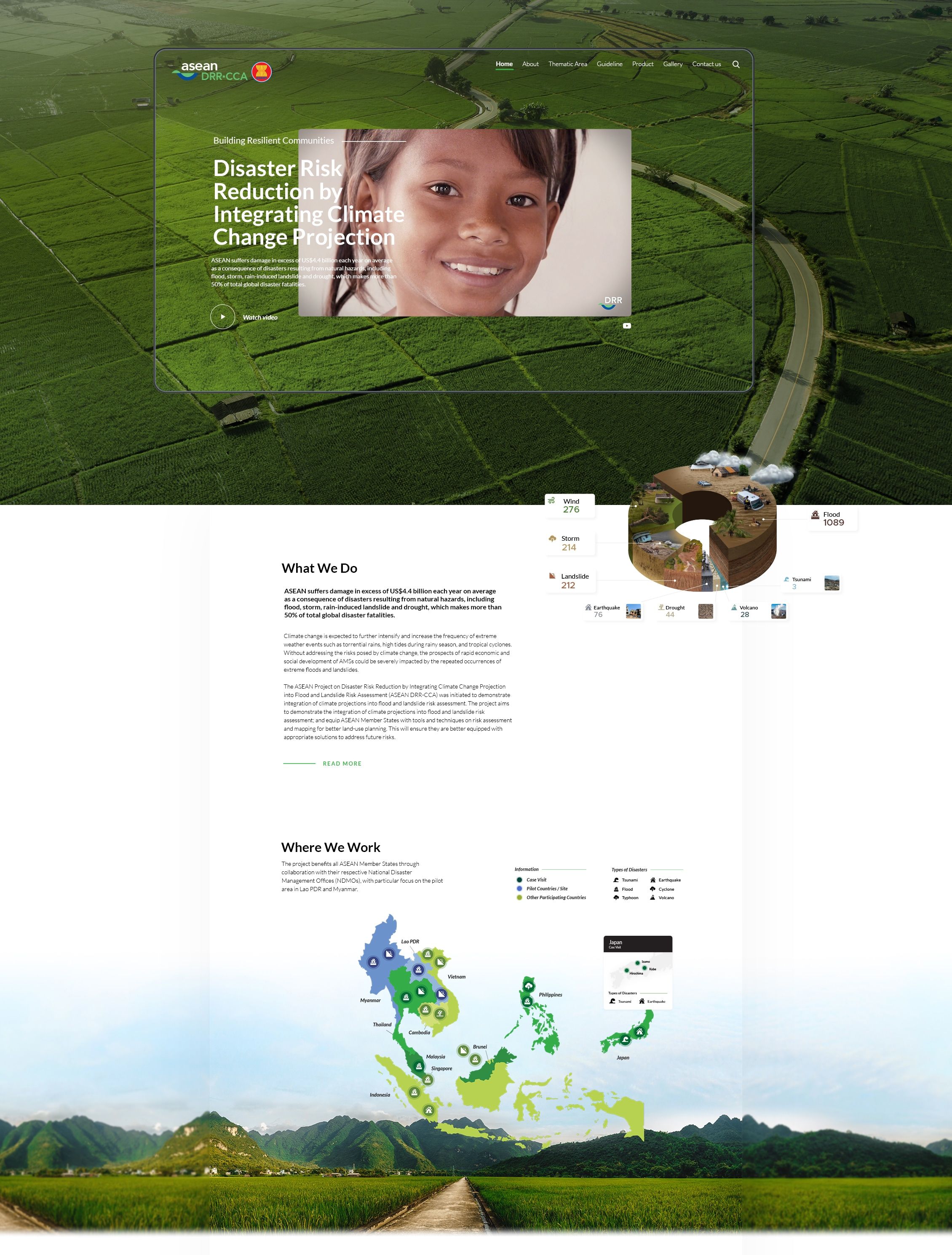 aseandrr website design