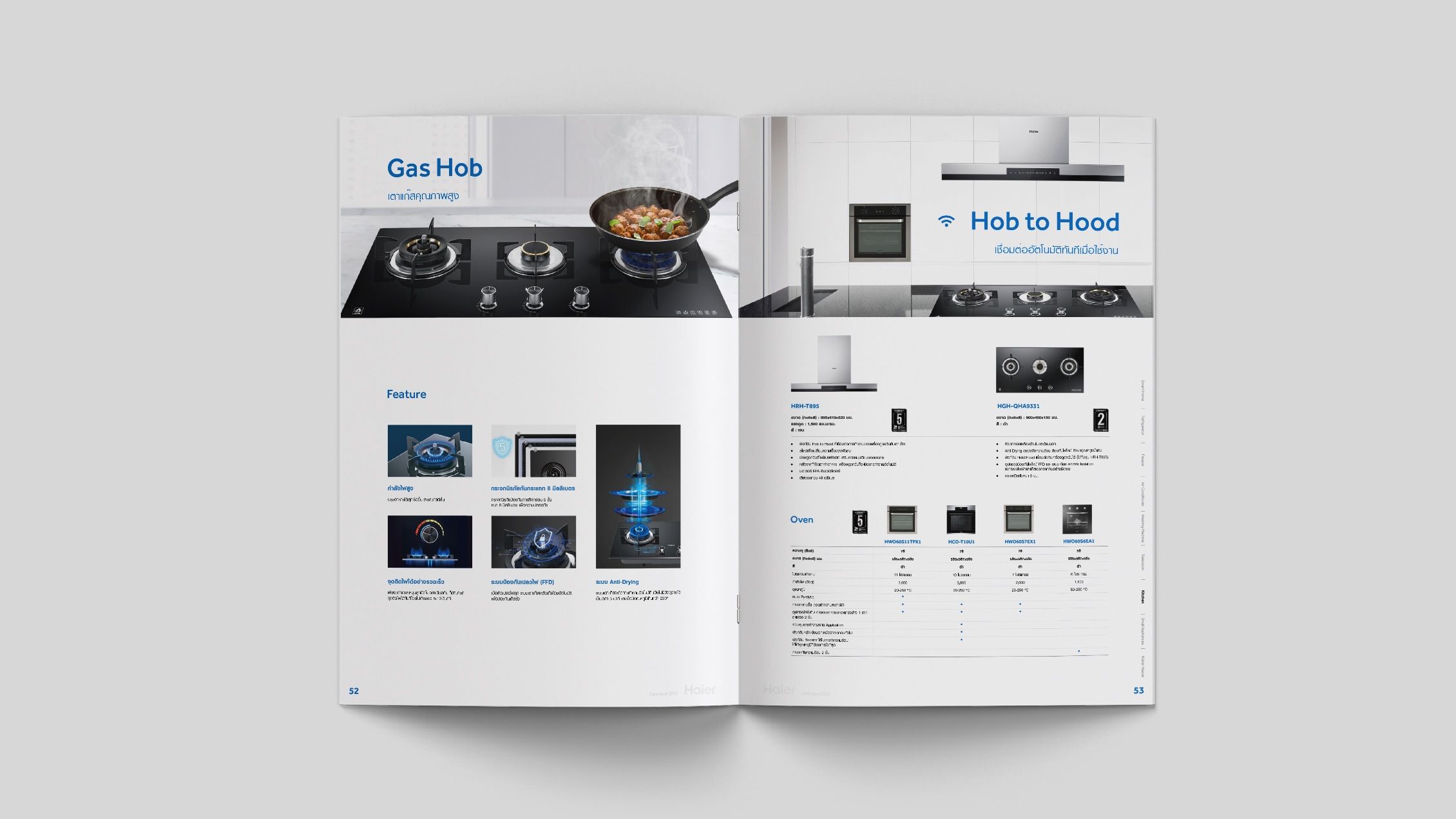 haier home appliances pages