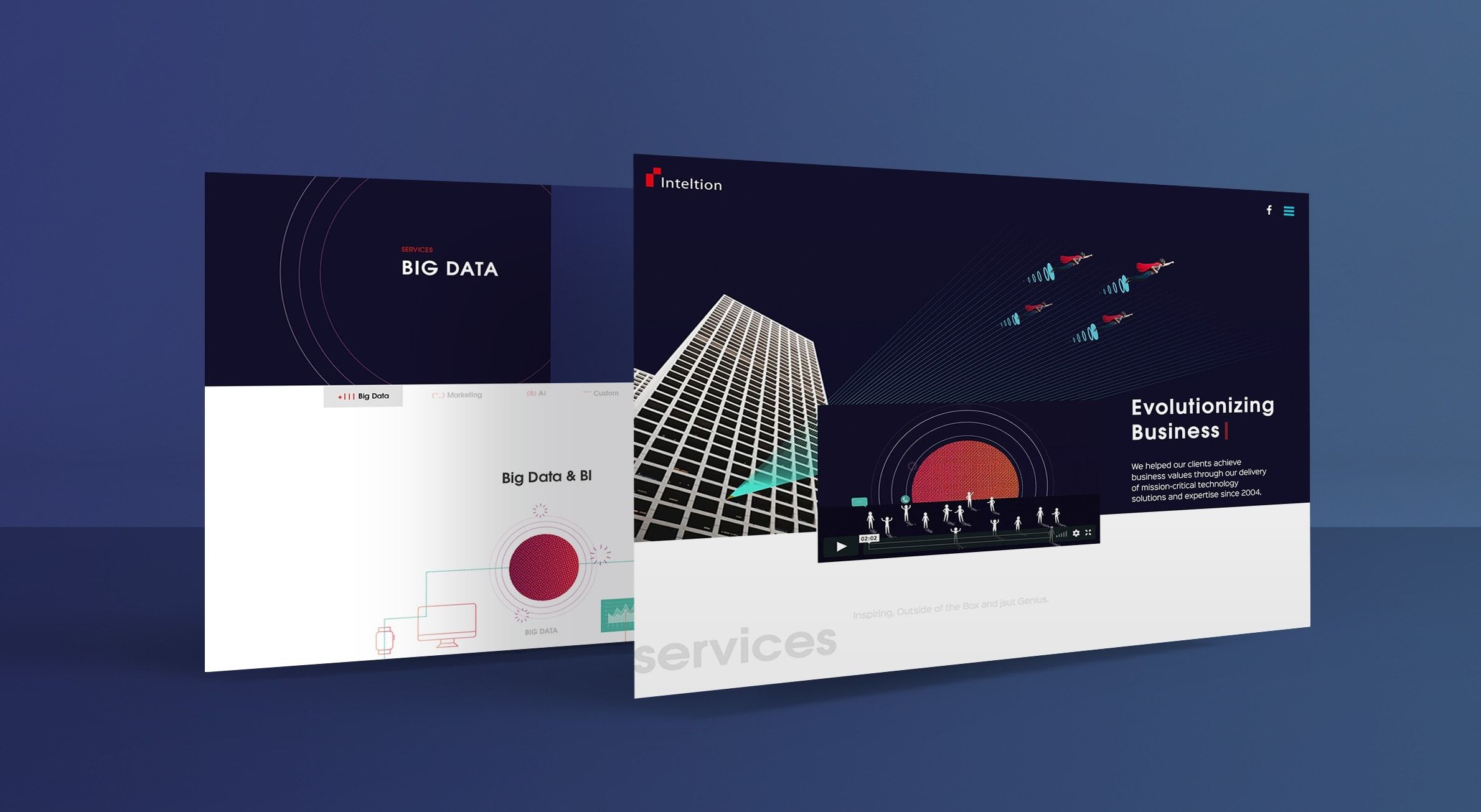 corporate presentation detail