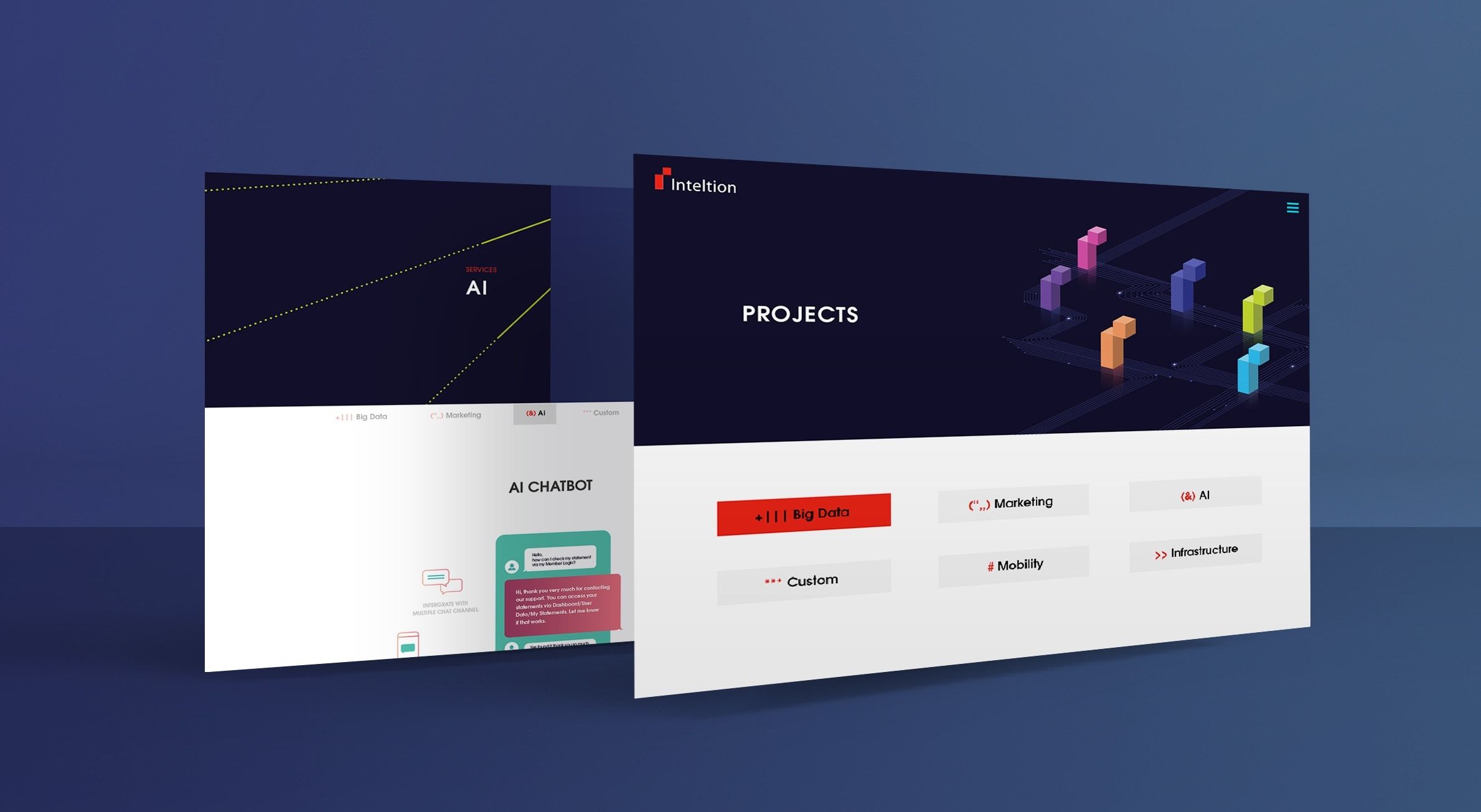 corporate presentation detail