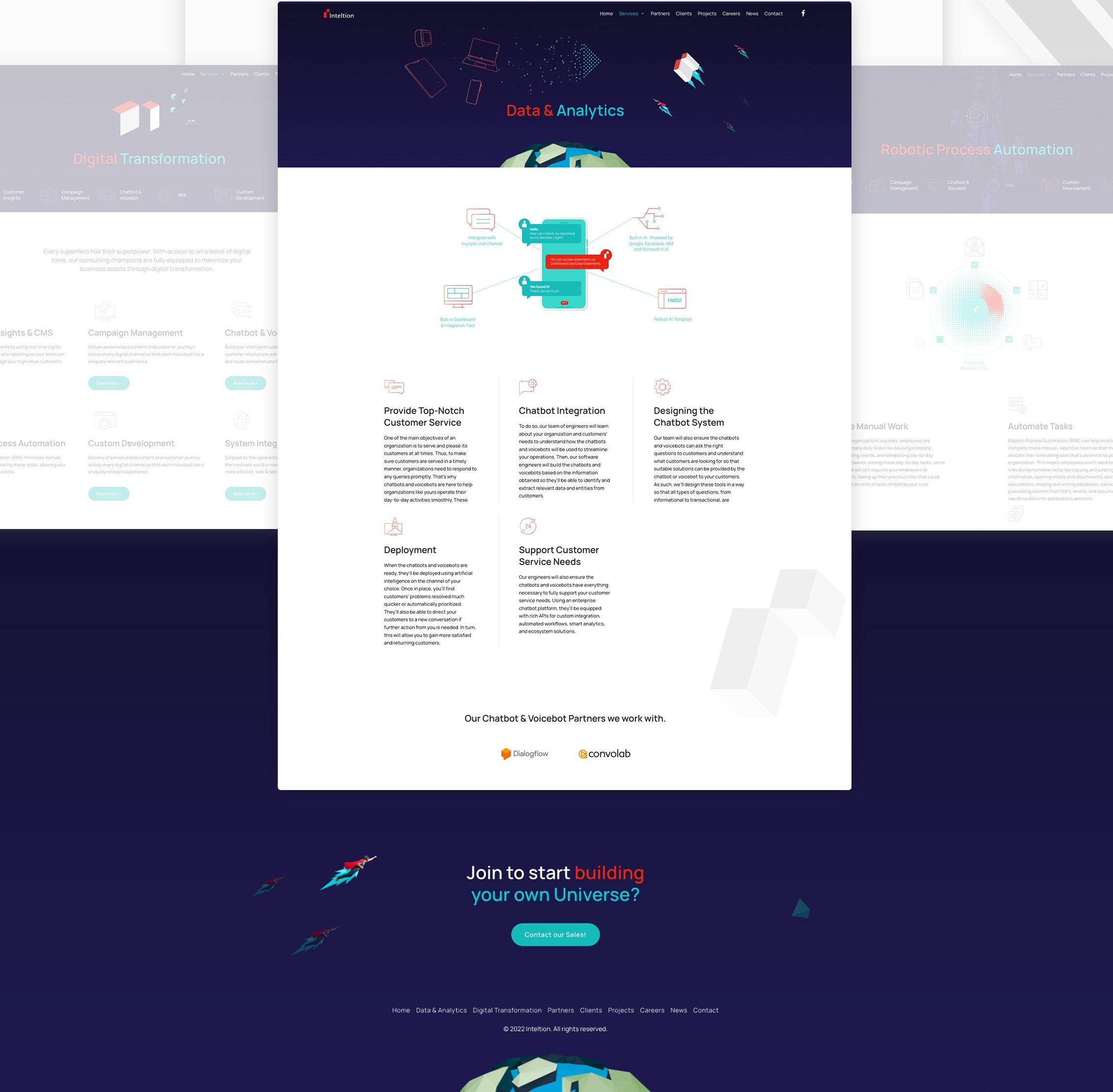 inteltion website design