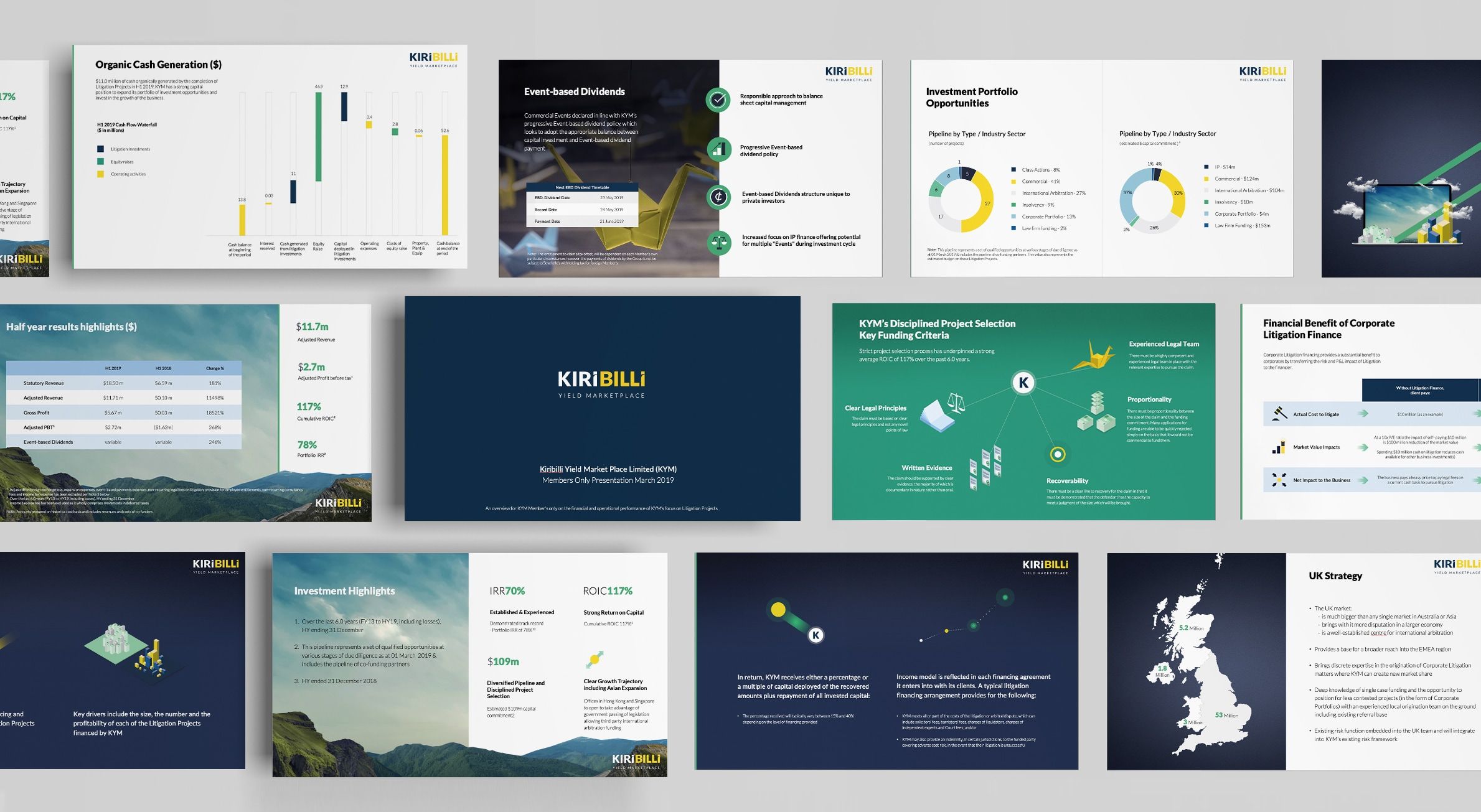 presentation design
