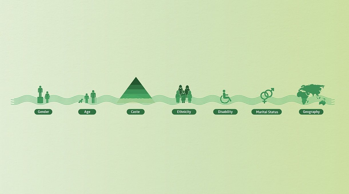 mooc3 storyboard
