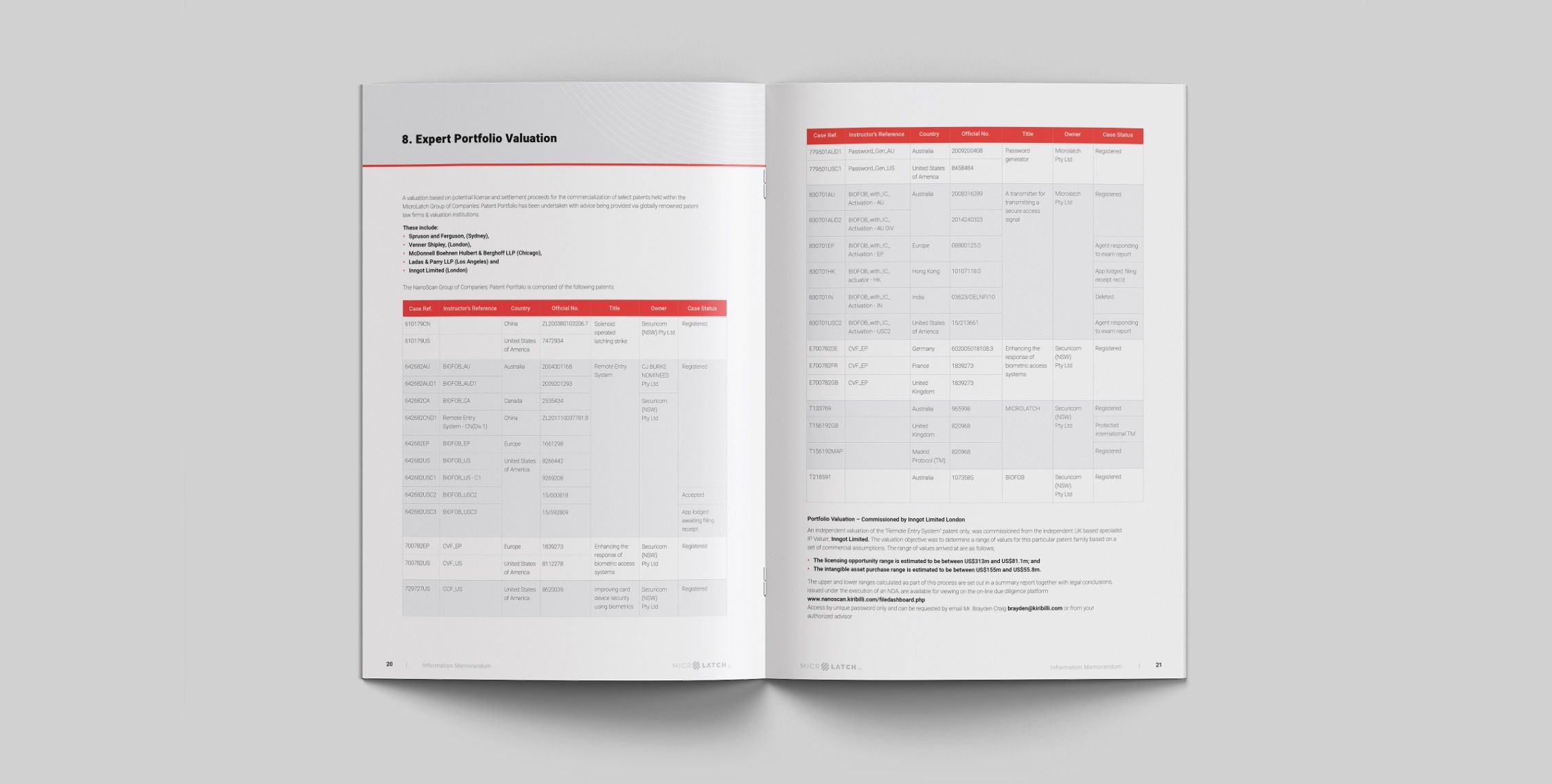 Brochure graphic design