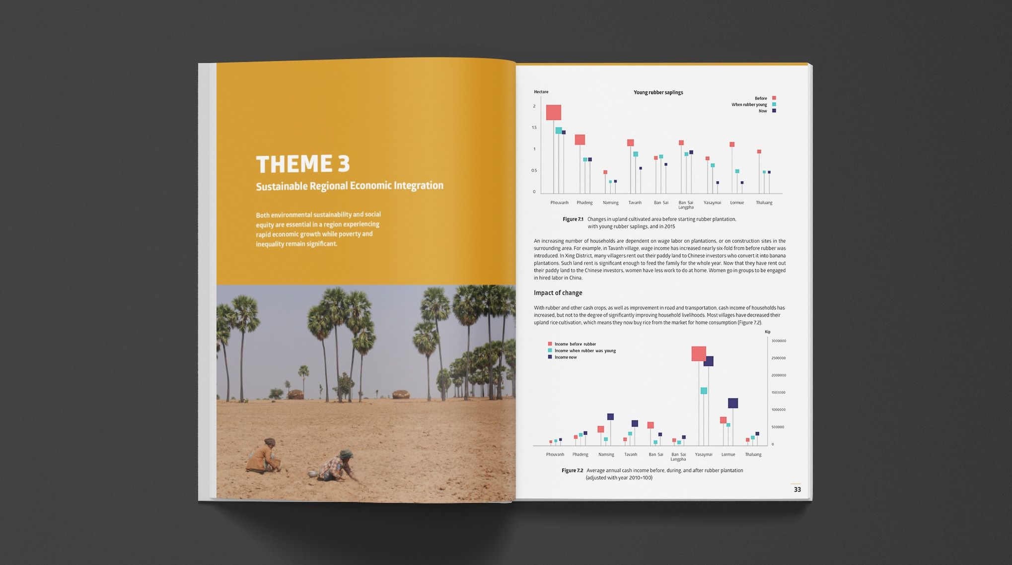 การออกแบบ สิ่งพิพม์ sei sumernet booklet design detail_1
