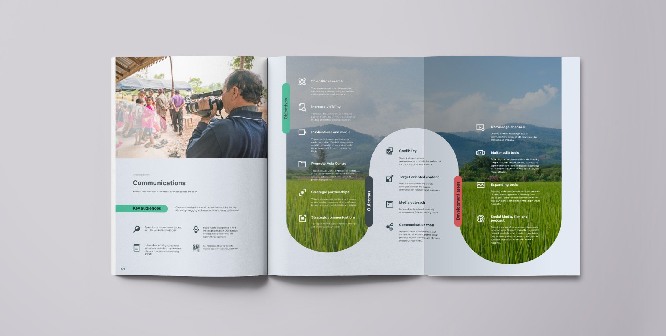 Book Design