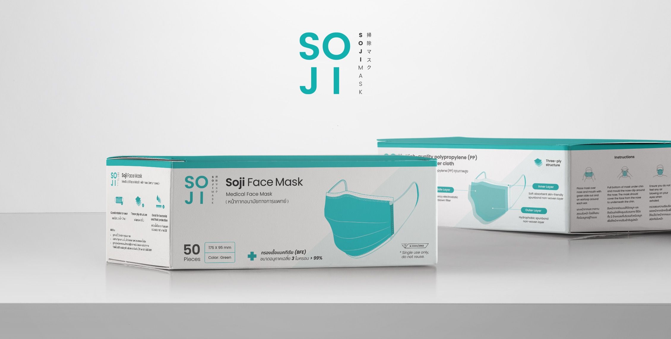 ออกแบบ soji mask packaging design side view